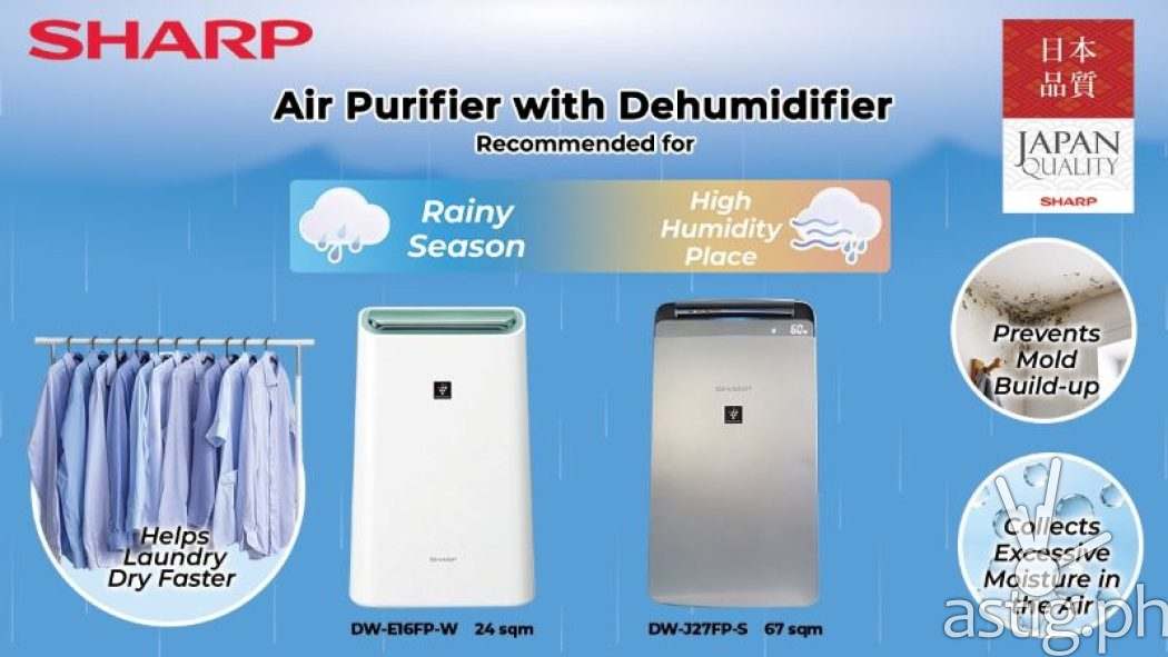 Sharp Air Purifier with Dehumidifier
