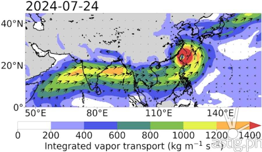 Why does Habagat rain last for days? Scientists found the massive conveyor belt causing our worst floods