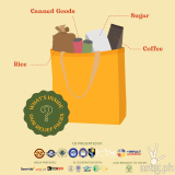 Cheer UP Pinoy [event]