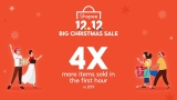 Shopee 12.12 posts 4x more items sold this year
