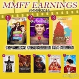 ‘Vince and Kath and James’ tops MMFF first-day earnings – unofficial reports