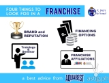 4 things to look for in a good business franchise [infographic]