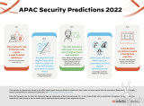 Palo Alto Networks APAC Cybersecurity Predictions 2022