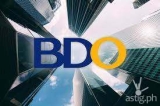 BDO Capital is PH’s Project Finance House of the Year for the 6th time, recognized for 2 big ticket deals