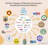 CloudSwyft forges partnership with DepEd, local universities to accelerate educational technology transformation across the Philippines with education computing