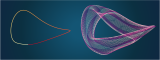 ‘Birth of a Torus’ in Quantum Systems a Game-Changer for Science?