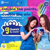 Globe treats prepaid users to double Rewards points for #ExtraGDayEveryday