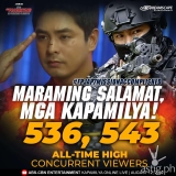 “FPJ’s Ang Probinsyano” breaks the online viewership record once again as it airs its action-packed finale