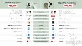 HONOR Magic6 Pro VS HUAWEI Pura70 Ultra
