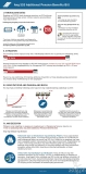 Why did PNoy reject the SSS Additional Pension Benefits Bill? [infographic]