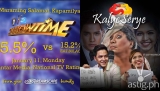 It’s Showtime beats Eat Bulaga in TV ratings after 6 months