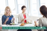 4 tips to protect your career and relationships from social media attacks