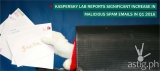56% of email is spam, terrorism used in attacks – Experts