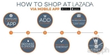 Shop Anything, Anytime, Anywhere with the Lazada Mobile App!