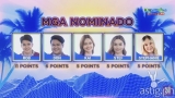 Five housemates are nominated for eviction in “PBB Kumunity Season 10” Teen Edition