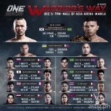 Top local MMA fighters come together in one ring this December