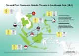 Kaspersky reports on PH mobile malware attacks drop from 2021 compared to 2019