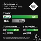 Smart is PH fastest 5G network for Q1-Q2 2021