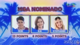 Previously spared teen housemates now facing nomination again for the second eviction night in PBB Kumunity Season 10 Teen Edition