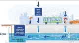 Importance of Community-based Disaster Risk Reduction and Management