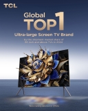 TCL tops global TV shipments in three key categories