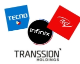 Transsion surges to 58% in Southeast Asia, fueled by sub-$100 budget smartphone lineup in Q3 2024