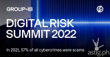 In 2021, 57% of all cybercrimes were scams — Digital Risk Summit