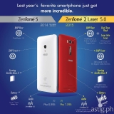 3 reasons why the ASUS ZenFone 2 Laser is 2015’s value smartphone king