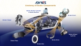 Car Care 101: When to replace brake pads on older cars with OE-grade ADVICS components