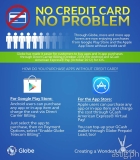 Globe GCash: credit card killer? [infographic]