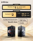 Infinix Q2 Shipments and Market Share Soar, Fastest Growth in Southeast Asia