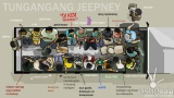 VIRAL: which jeepney passenger are you?