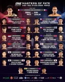 Folayang’s Thoughts on His Next ONE Fight