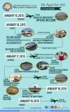 Papal Visit: Pope Francis’ itinerary in the Philippines [infographic]