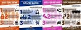 Top 12 modus operandi of common crimes in Christmas (infographic)