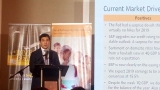 Market Outlook Update from Sun Life Asset Management