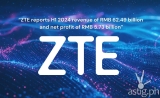 ZTE H1 2024 revenue up 4.8% YOY
